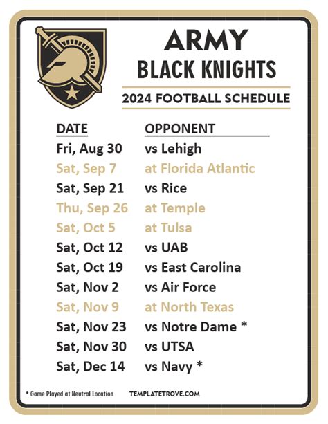 army football stats|Army Black Knights Statistics .